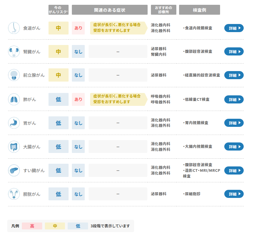 MySignal_202605.png