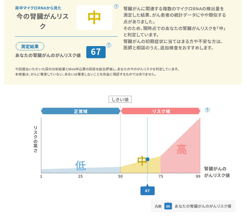 MySignal_202605_jinzou.png