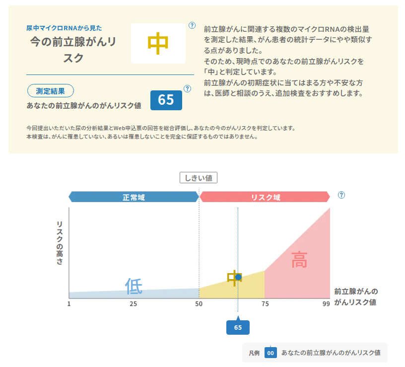 MySignal_202605_zenritsusen.png