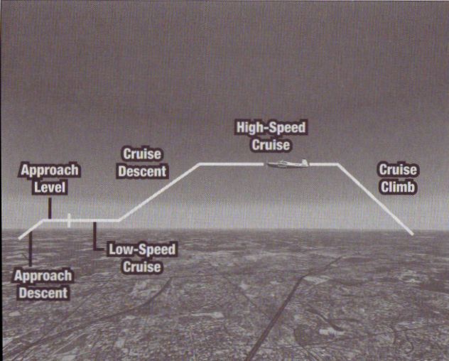 flight_profile.JPG