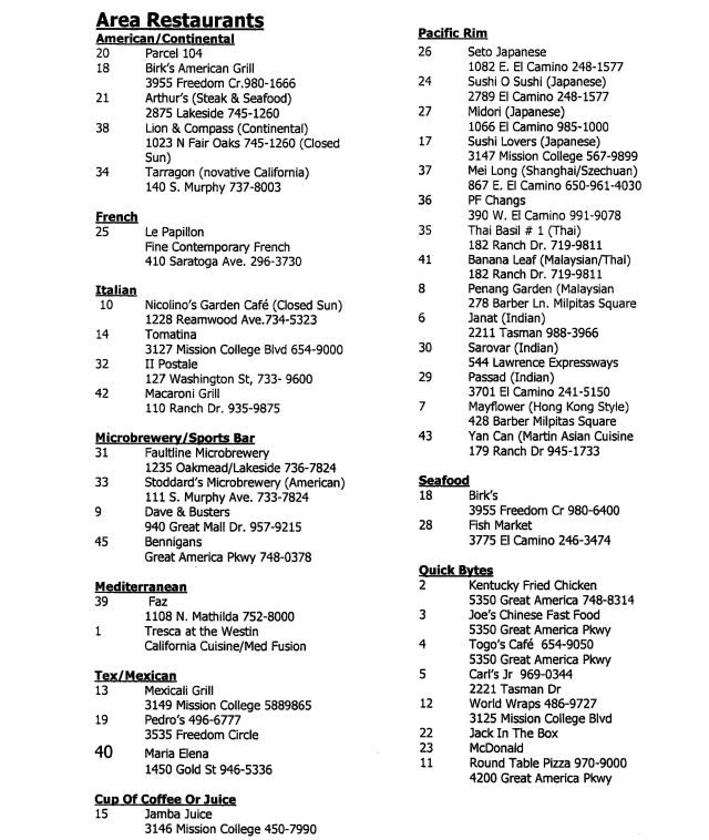 レストランリスト